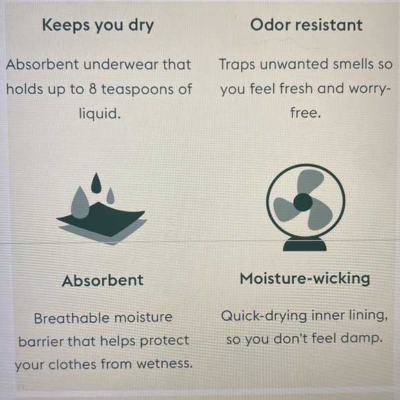 NWT Speax By Thinx Black Thong Absorbent Underwear Womens 2X Leaks & Periods - Picture 13 of 15